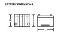 Image of F965DSW WET BATTERY 