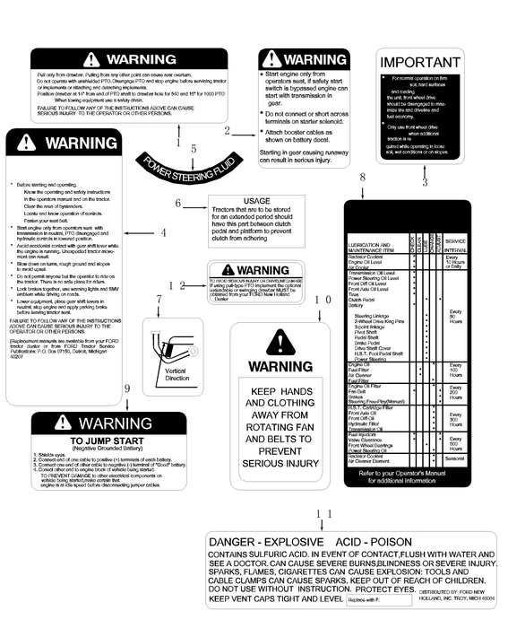 TC30 WARNING DECAL